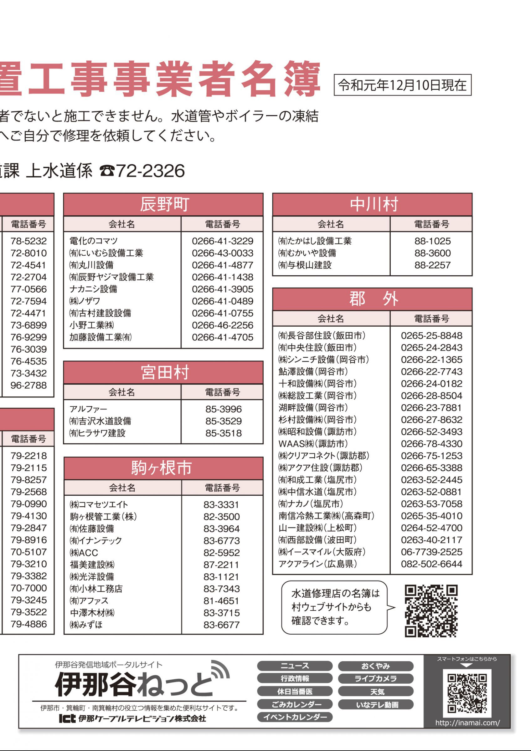 ウェブブック 広報みなみみのわ 令和2年 年 1月号