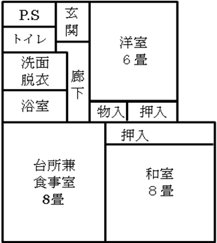 8畳タイプ間取り