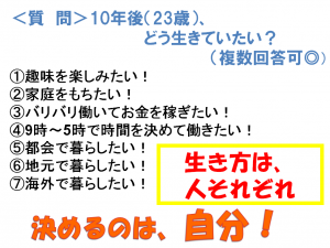 どう生きたい？
