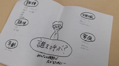 作戦会議