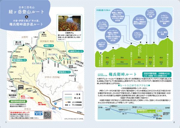 経ヶ岳ガイドブック2
