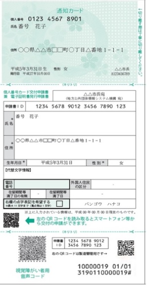 通知カード