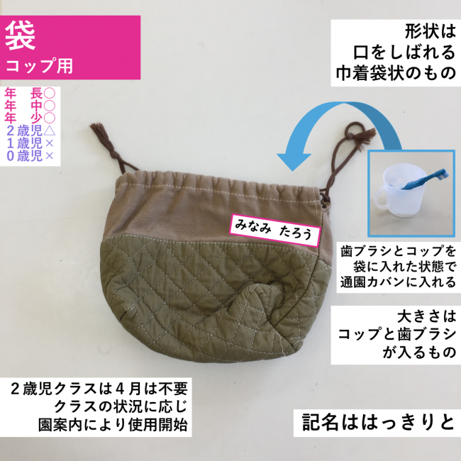 歯ブラシ・コップ用袋