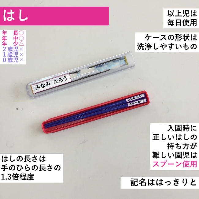 はし