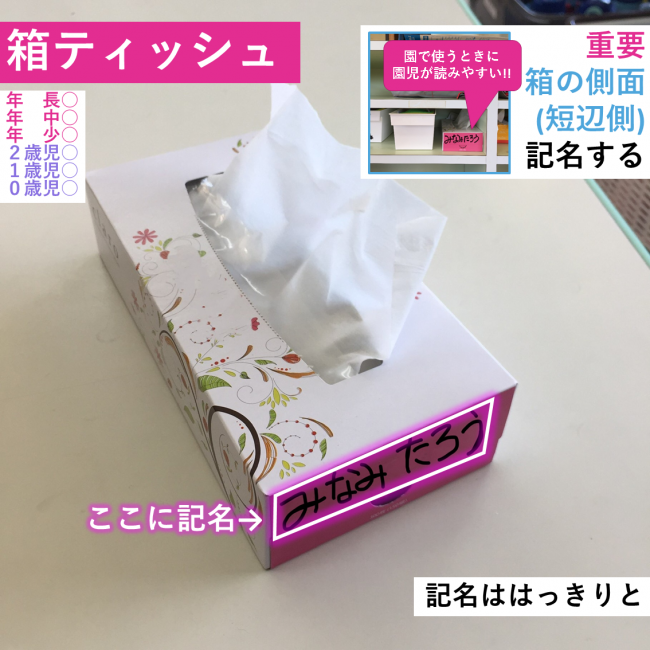 箱ティッシュ