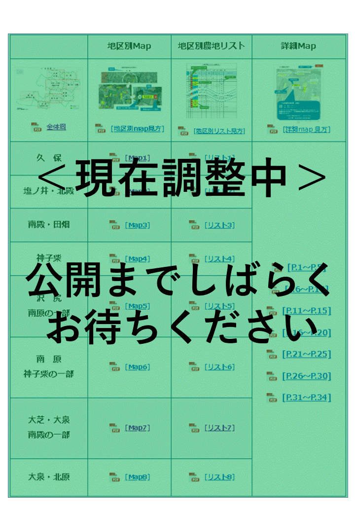調整中